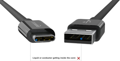 Rapid Charge USB-C Cable Pack