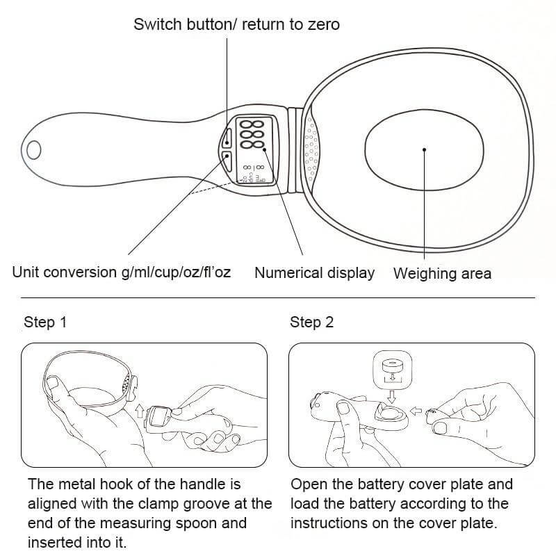 Smart Pet Food Measuring Scoop