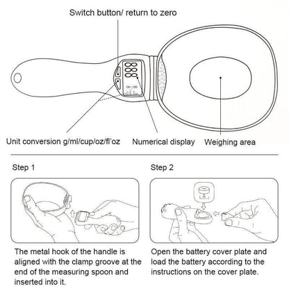Smart Pet Food Measuring Scoop