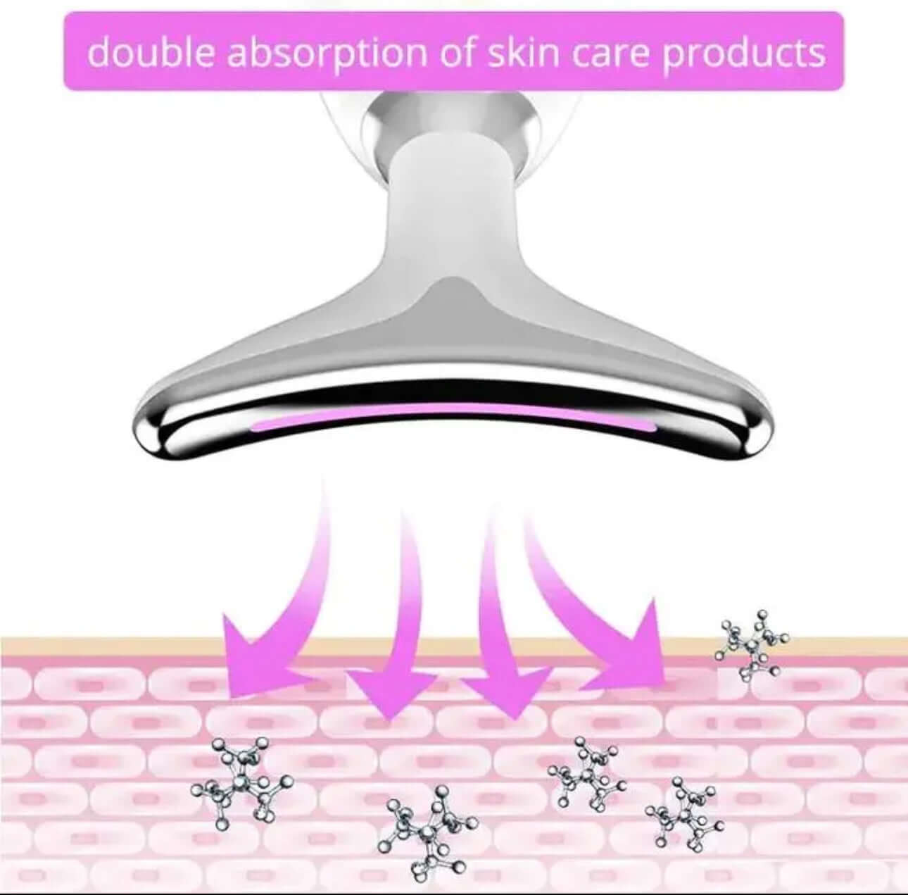 Beauty Device Anti Wrinkles showing double absorption of skin care products for enhanced efficacy.